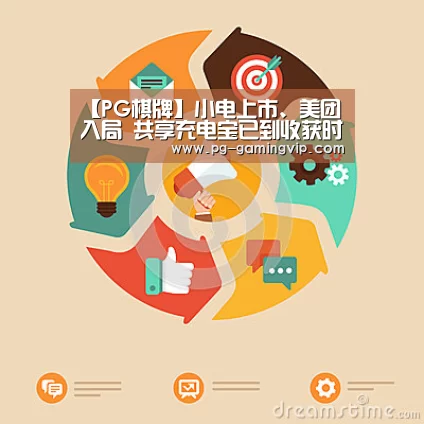 PG直播